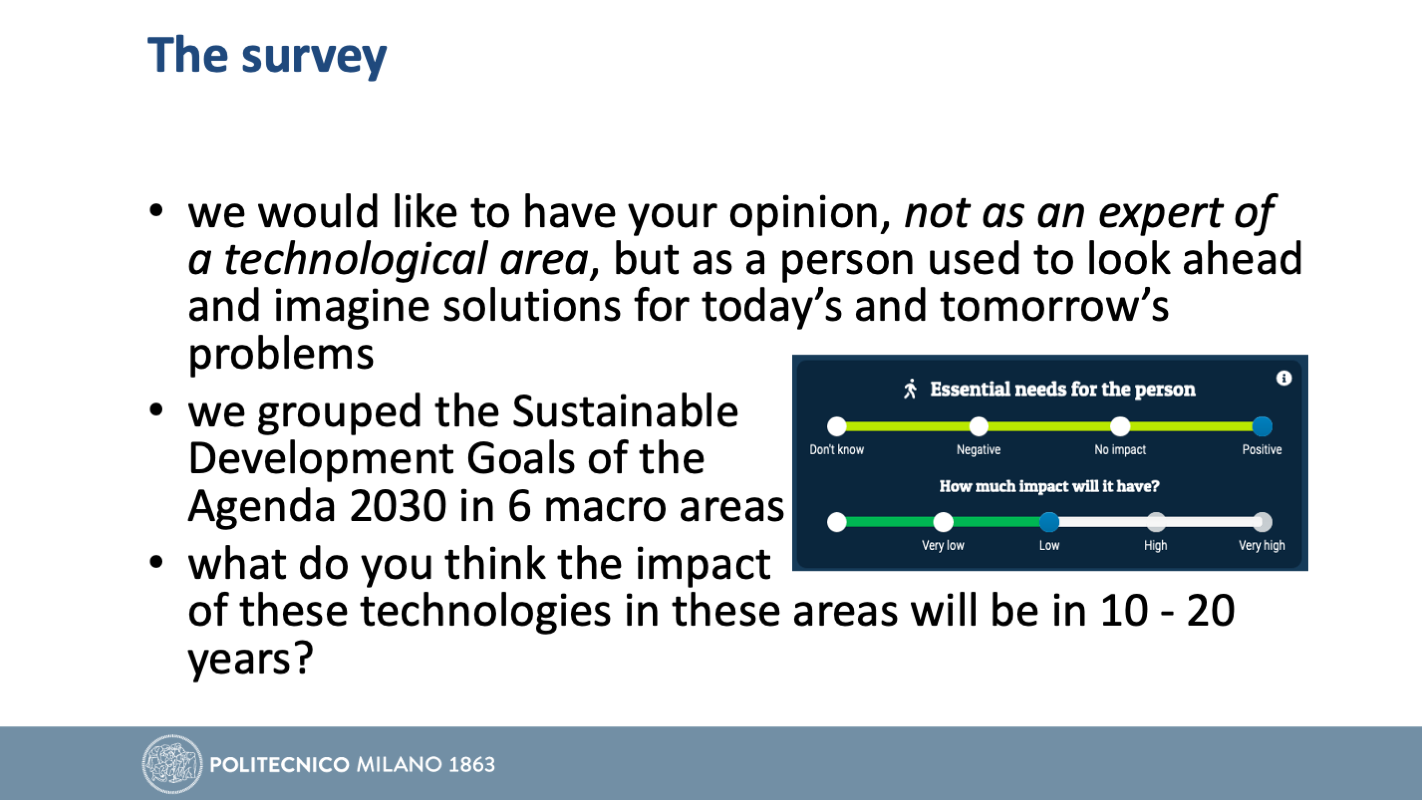 the survey